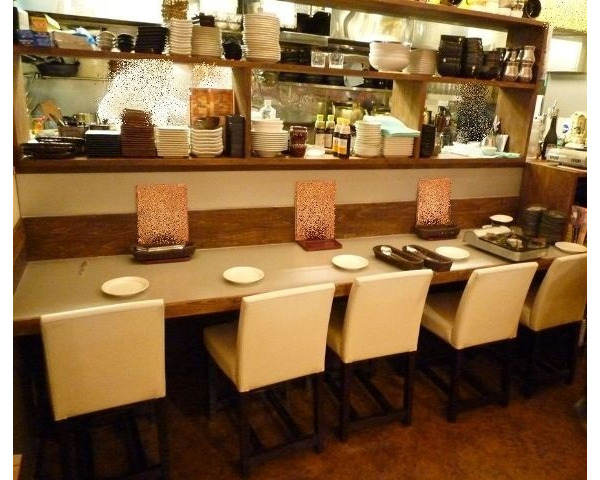 上野・御徒町　韓国居酒屋居抜き！※6階倉庫賃料31500円/月　別途ありPhoto